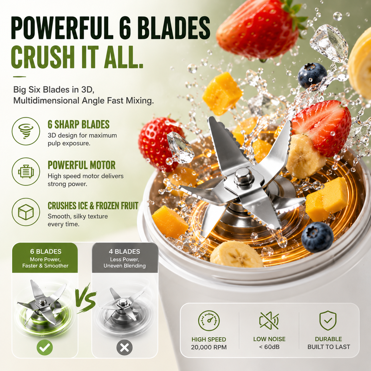 🧊Portable USB Blender with LED Display - Perfect for Smoothies & Juices