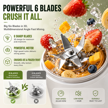 🧊Portable USB Blender with LED Display - Perfect for Smoothies & Juices